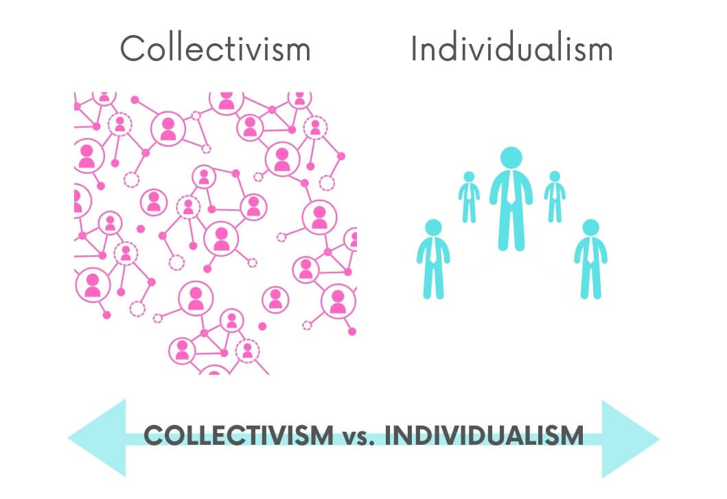 Six essential cultural dimensions that will change how you view the